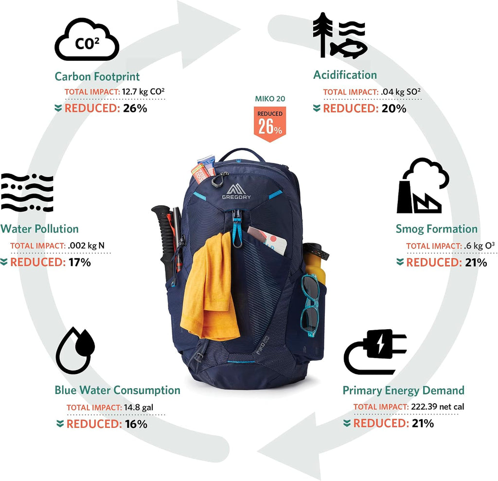 Gregory Maya 25L Women's Day Hiking Backpack, One Size, Sunset Grey