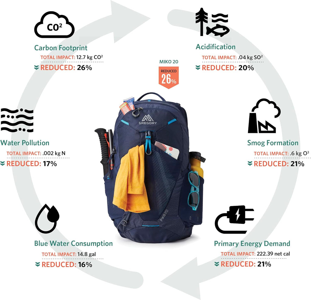 Gregory Miko 30L Day Hiking Backpack, One Size Fits All, Optic Black