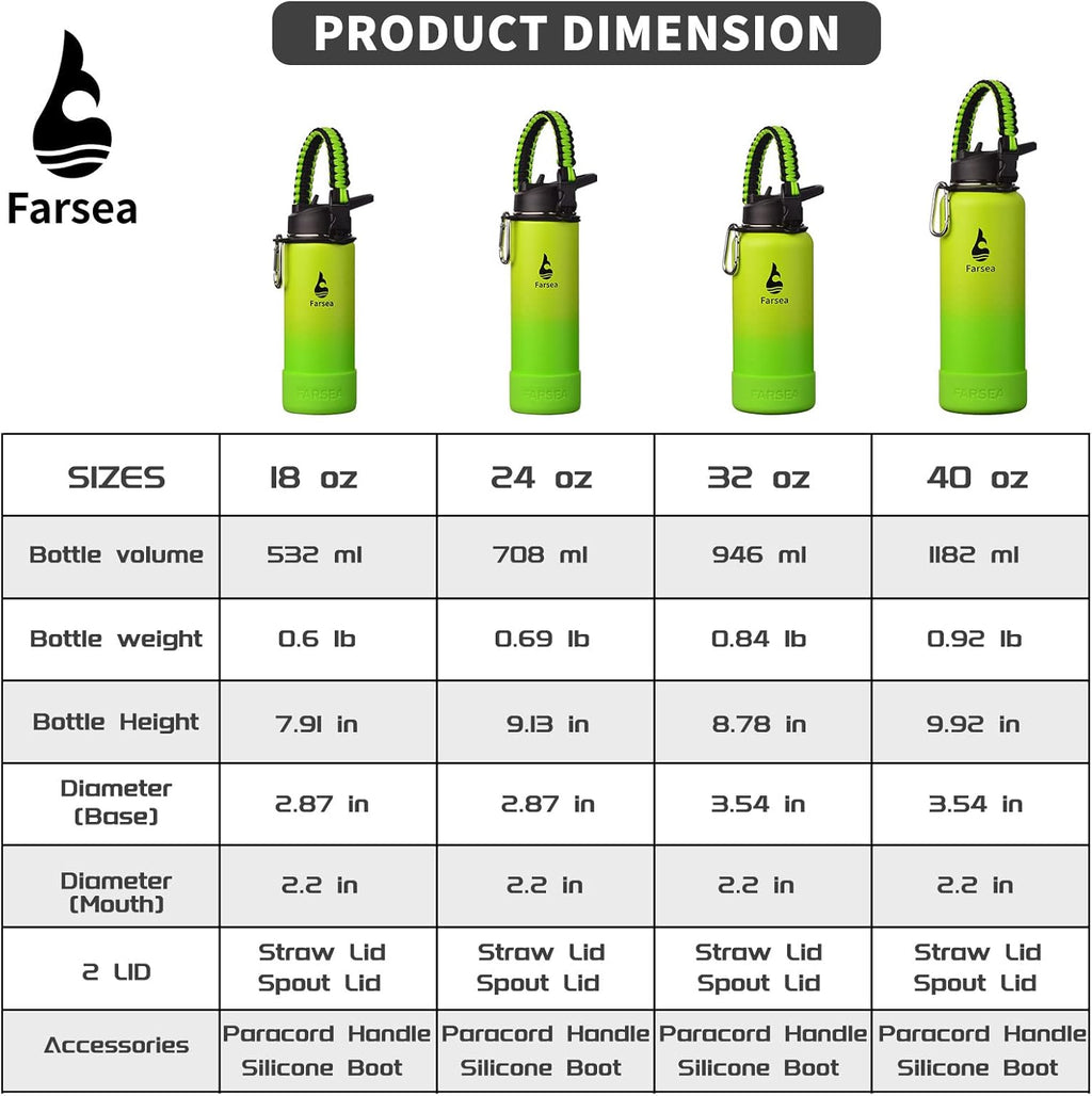 Farsea Insulated Water Bottle With Paracord Handle, Protective Silicone Boot and 2 Lids (Straw Lid & Spout Lid), Stainless Steel Water Bottle Wide Mouth, Double Wall Sweat-Proof BPA-Free, 18 oz