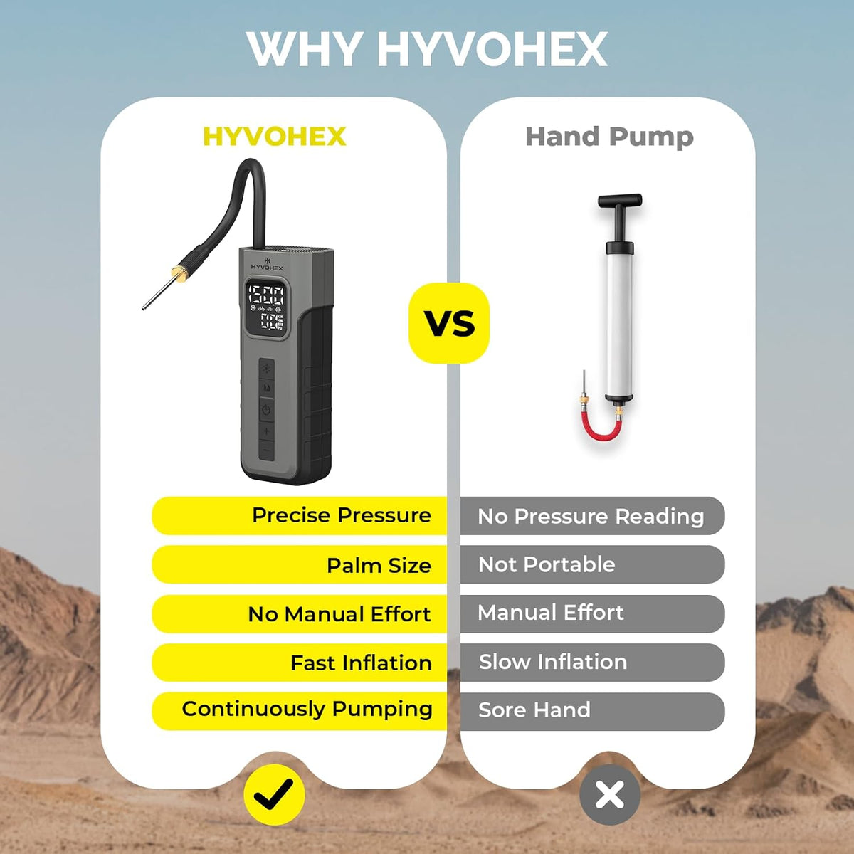 HYVOHEX Mini Bike Tire Pump,150PSI Electric Bicycle Pump with Digital Gauge