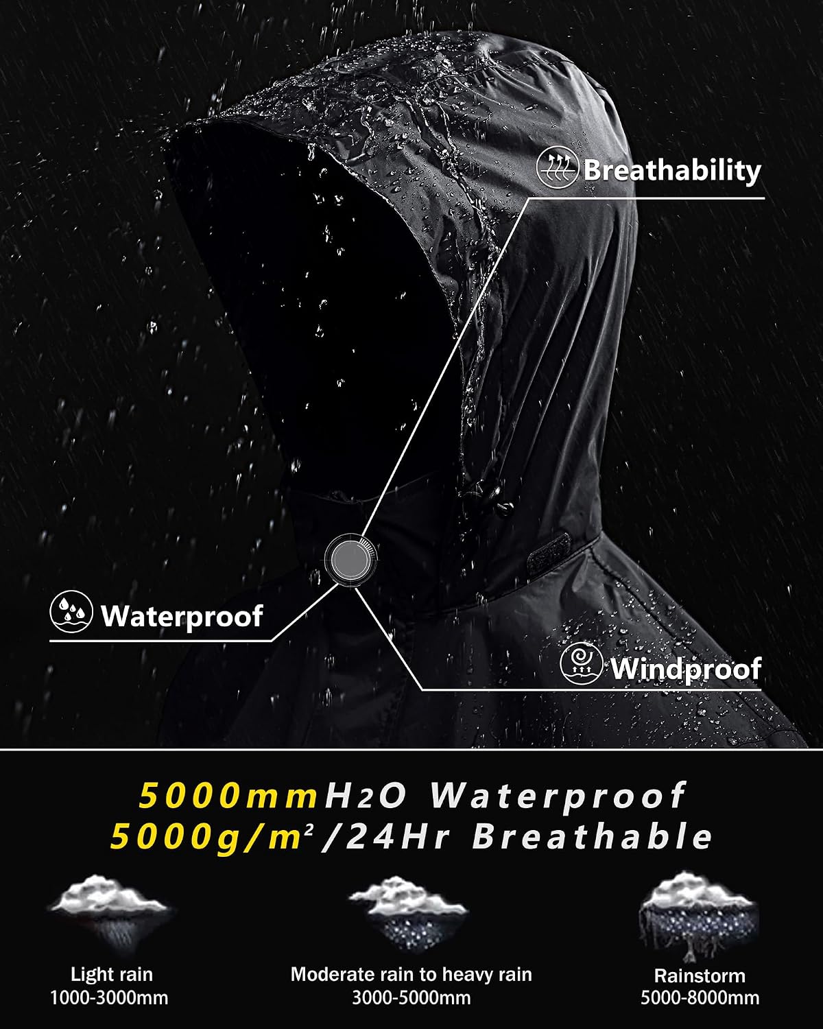 Outdoor Ventures Men's Rain Jacket Waterproof Lightweight Packable Raincoat