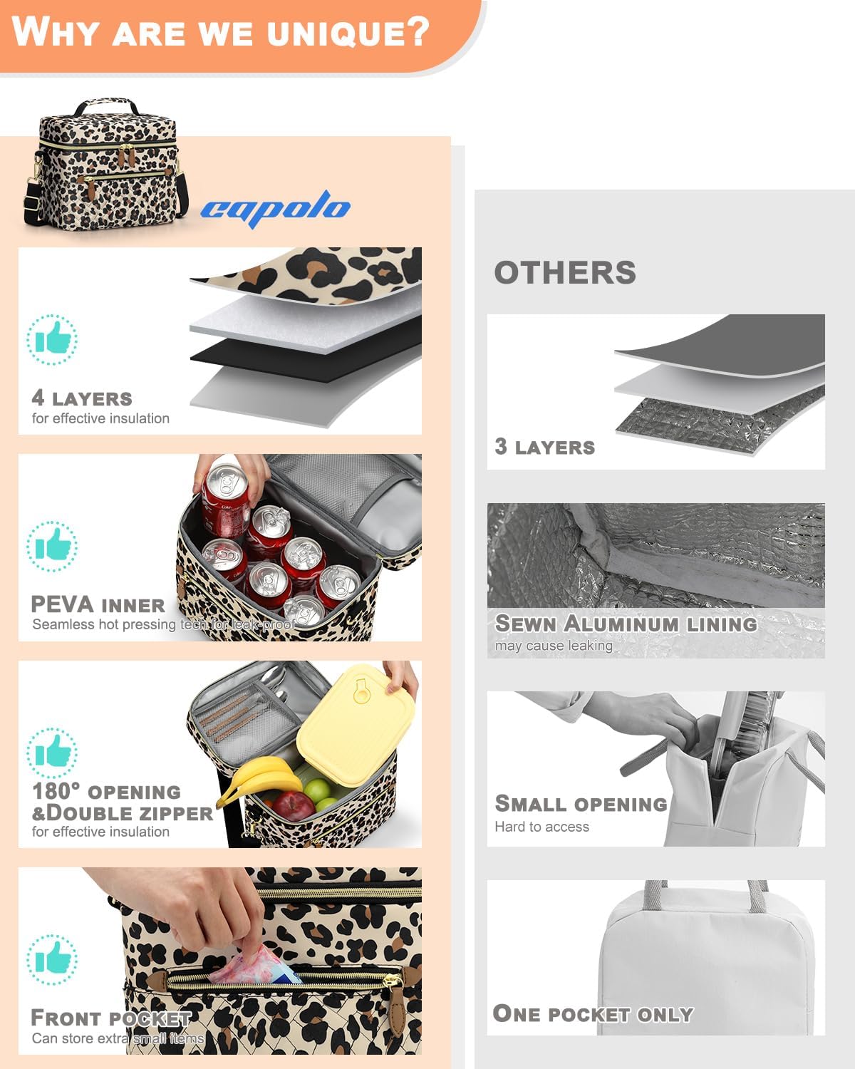 Capolo Lunch Bag for Women Men Insulated Lunch Tote Leakproof Lunchbox Bags