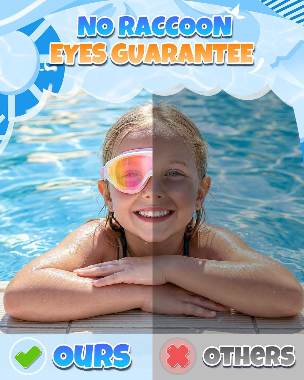 Zoomsnail Kids Swim Goggles 2Pack, Leakproof Anti-fog UV Lens Swimming Goggles for Kids Boys & Girls 3-15