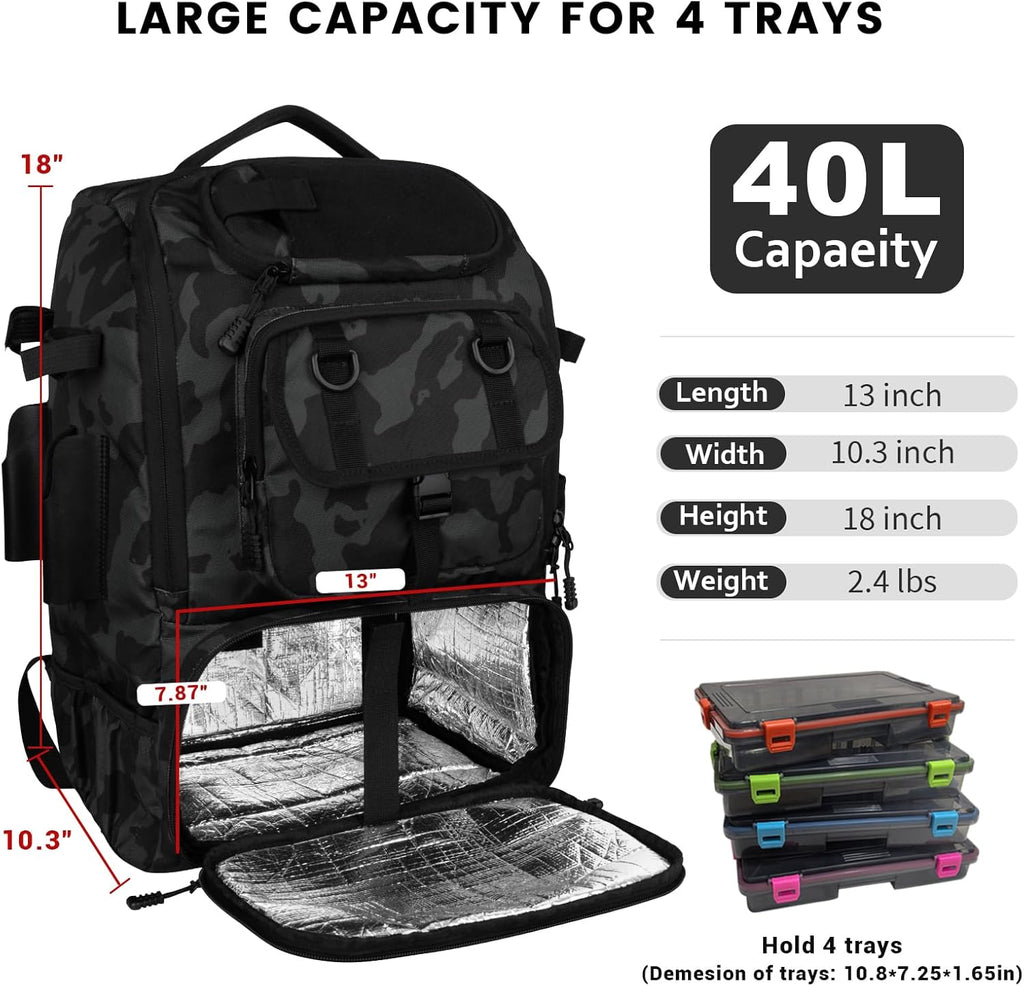 Fishing Backpack with Rod Holders 4 Tackle Boxes,40L Takle Bag for Camping