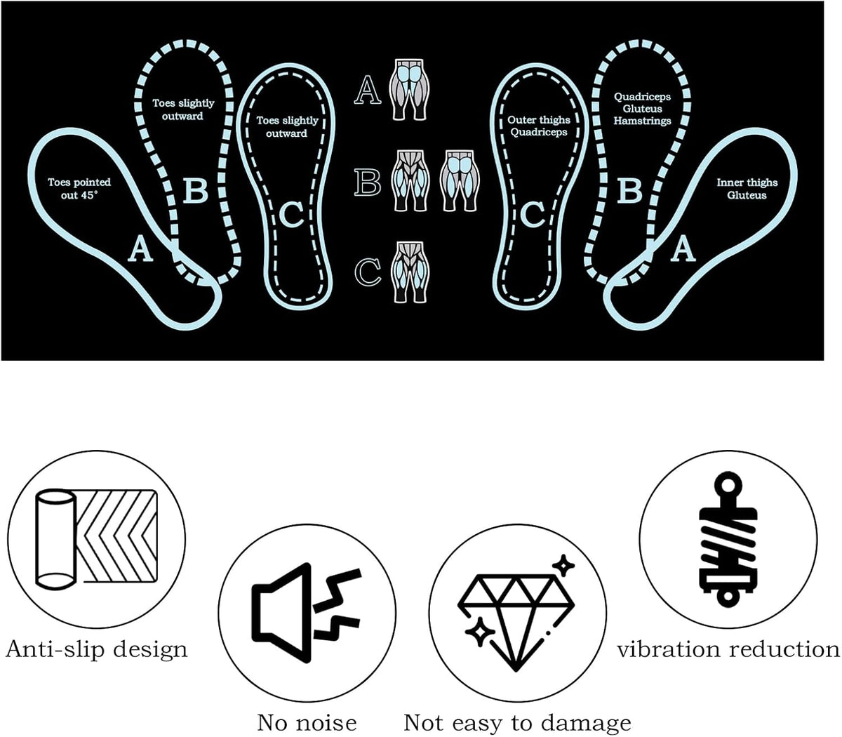 Anti-Slip Squat Mat, Squat Mat with Foot Position Sports Accessories for Home Workout, Anti-Slip & Shock-Absorbing Scientific Design Suitable for Home & Gym Use