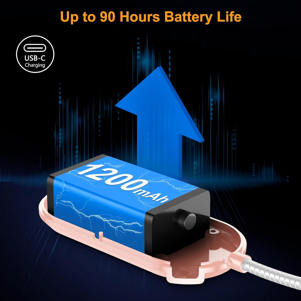 Gritin Rechargeable Book Light for Reading in Bed with 19 LED