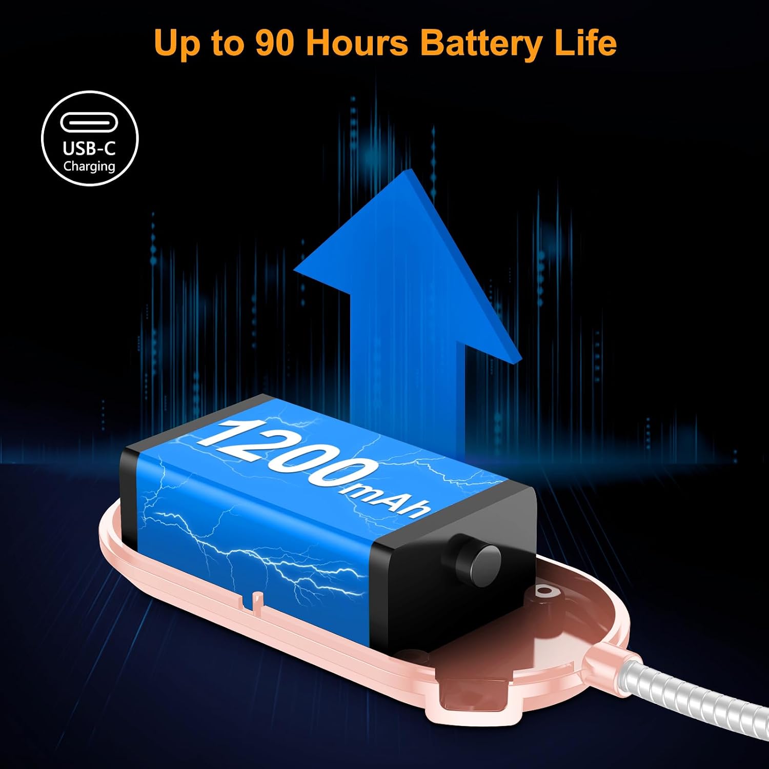 Gritin Rechargeable Book Light for Reading in Bed with 19 LED