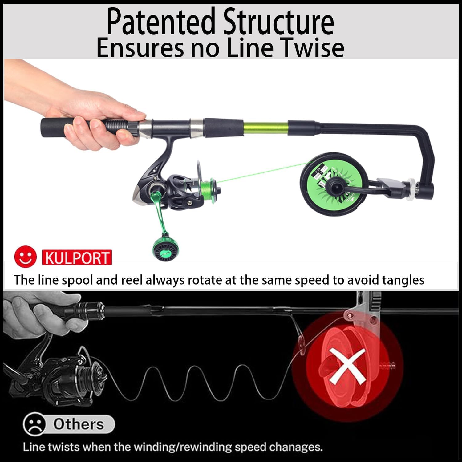 Fishing Line Spooler, Adjustable line Winder,No Line Twist, Portable for Casting & Spinning and Trolling Reel