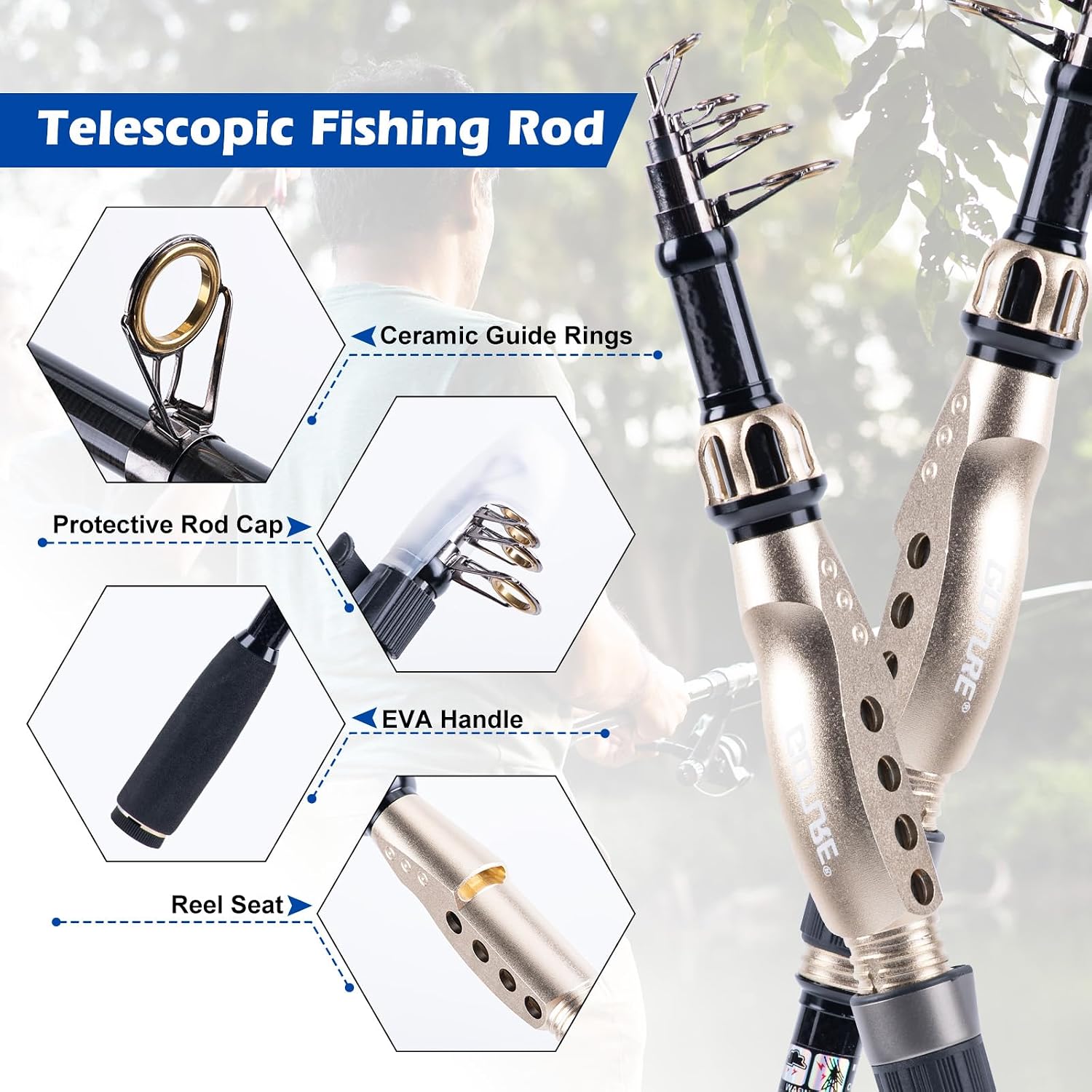 GOTURE Telescopic Fishing Rod and Reel Combos, Carbon Fiber Travel Fishing Pole, 9+1 BB Spinning Reel, Saltwater Freshwater Fishing Gear Kit with Braided Line, Lures, Carrier Bag for Bass Trout