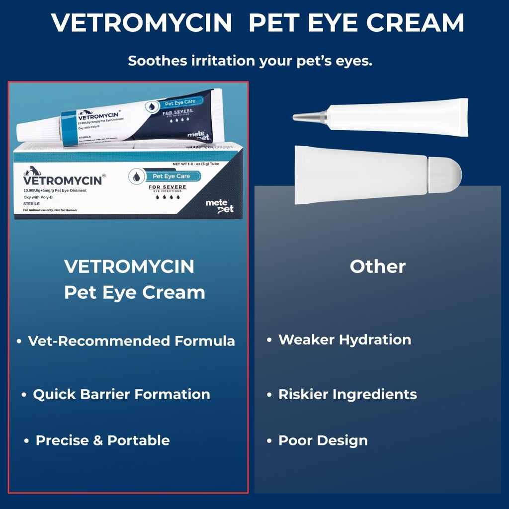 Vetromycin Pet Eye Ointment for Dogs and Cats 1/8 oz /5gr, 1 Tube - Gentle Daily Eye Care, Easy Topical Application
