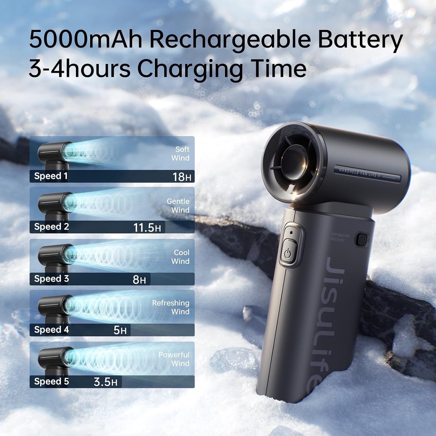 JISULIFE Portable Handheld Fan Life9, Turbo Airflow, Up to 18H Runtime