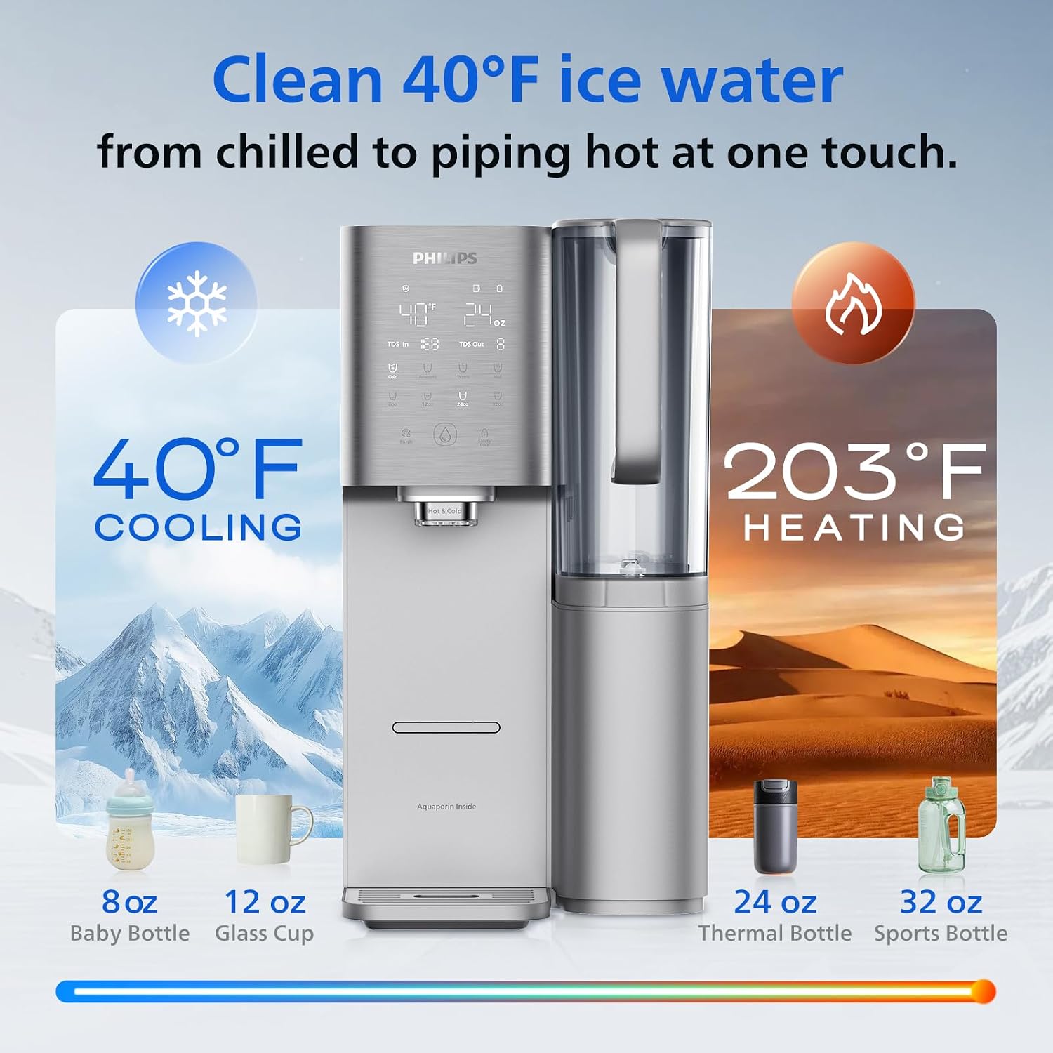 PHILIPS Countertop RO Water Filter, Instant Hot and Cold Dispenser