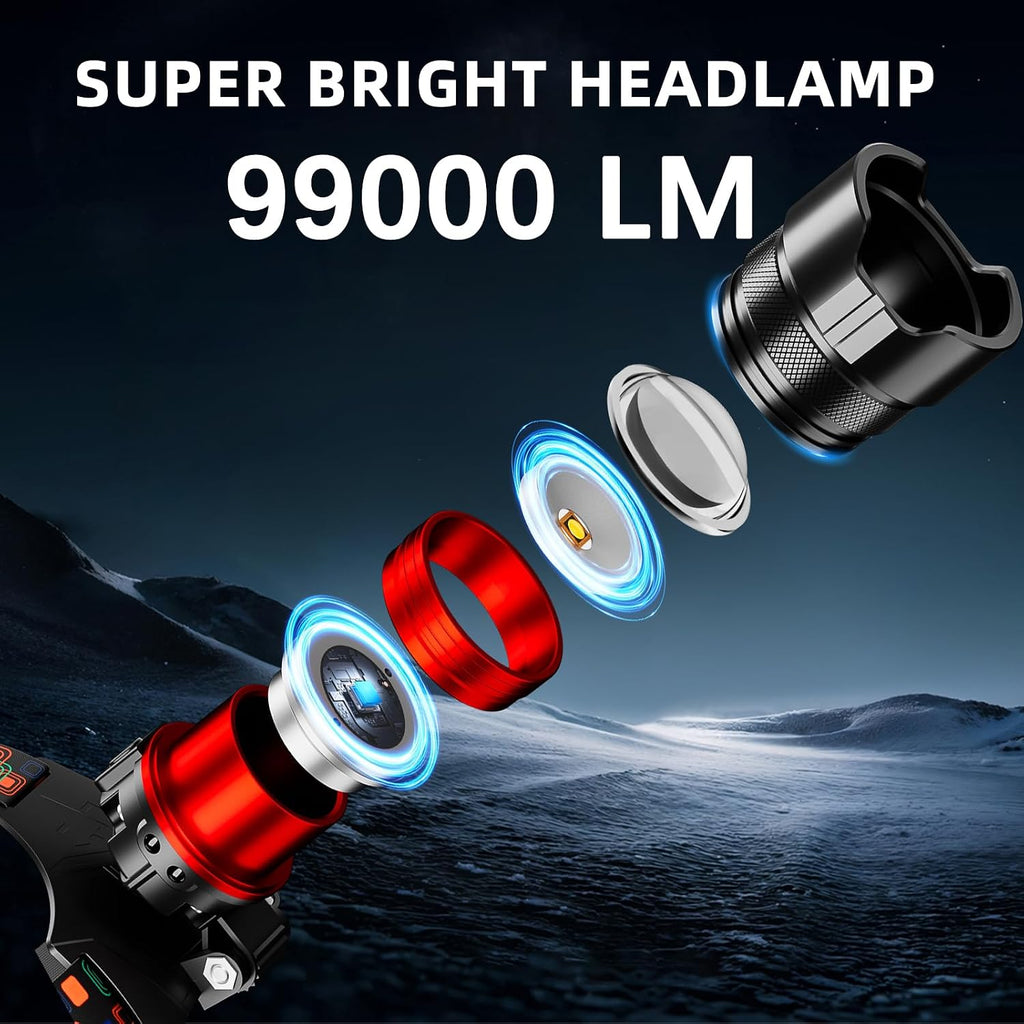 Rechargeable Headlamp 99000 High Lumens, Super Bright LED Head lamp