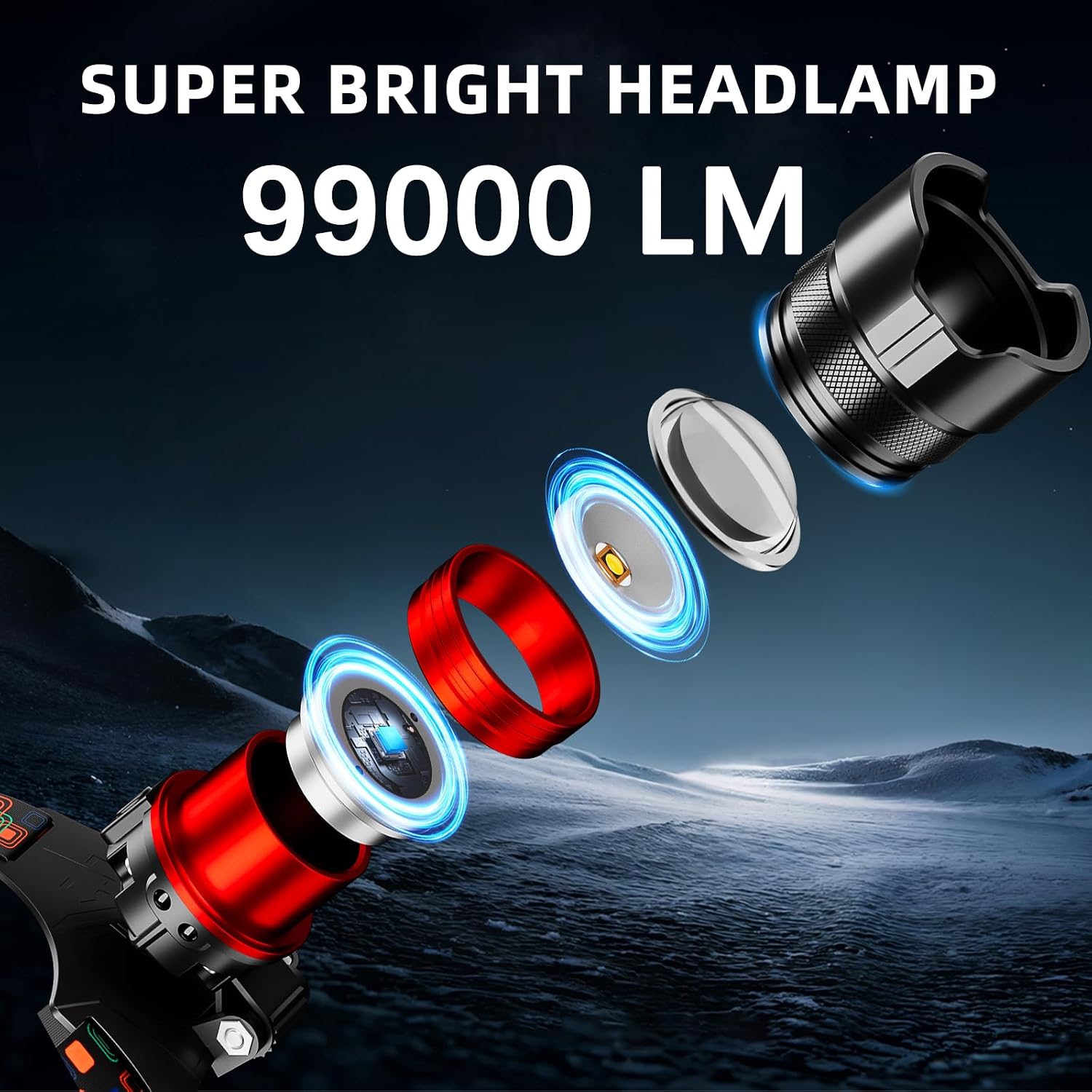 Rechargeable Headlamp 99000 High Lumens, Super Bright LED Head lamp