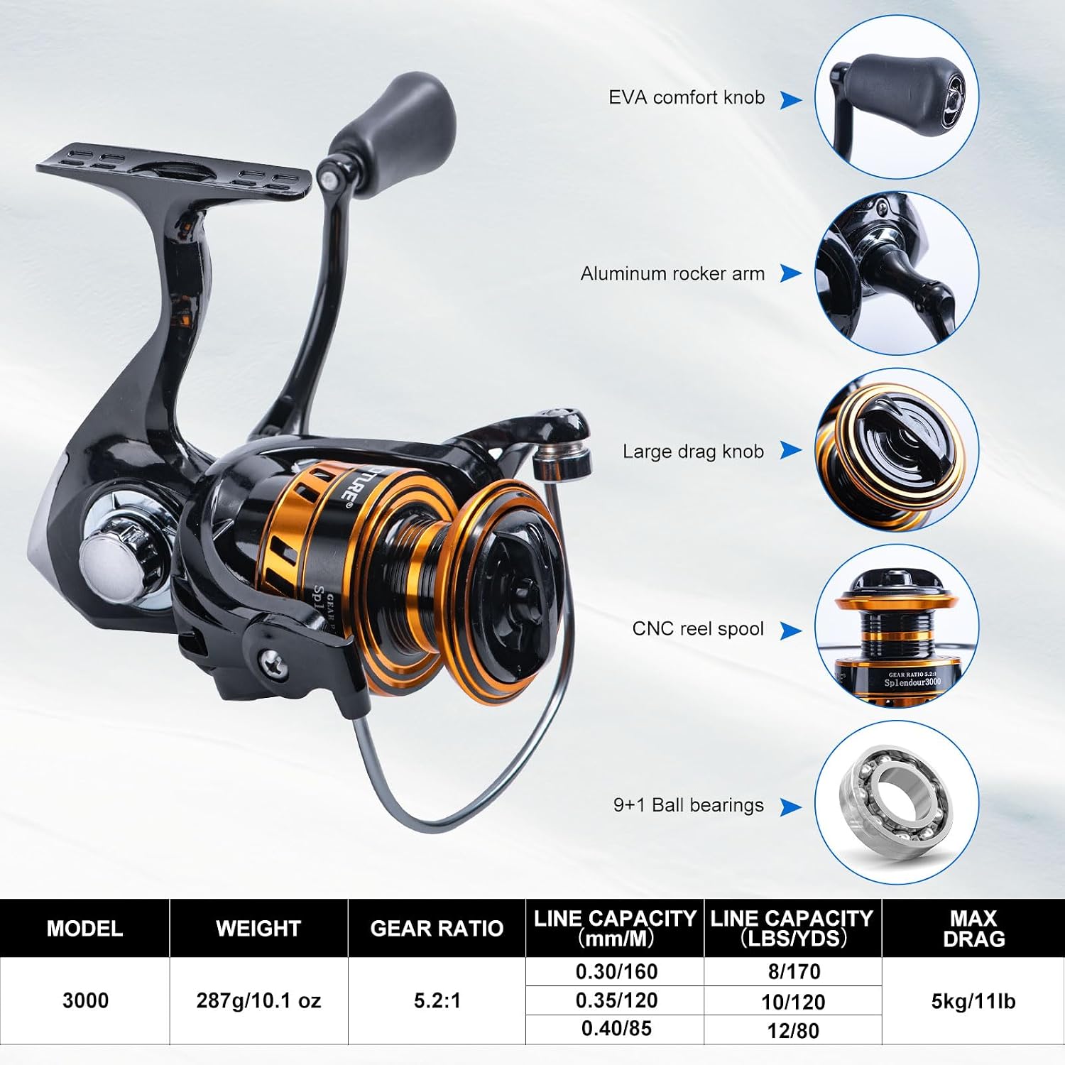 Goture Telescopic Fishing Rod and Reel Combo with Carrier Bag,1.8M-2.7M