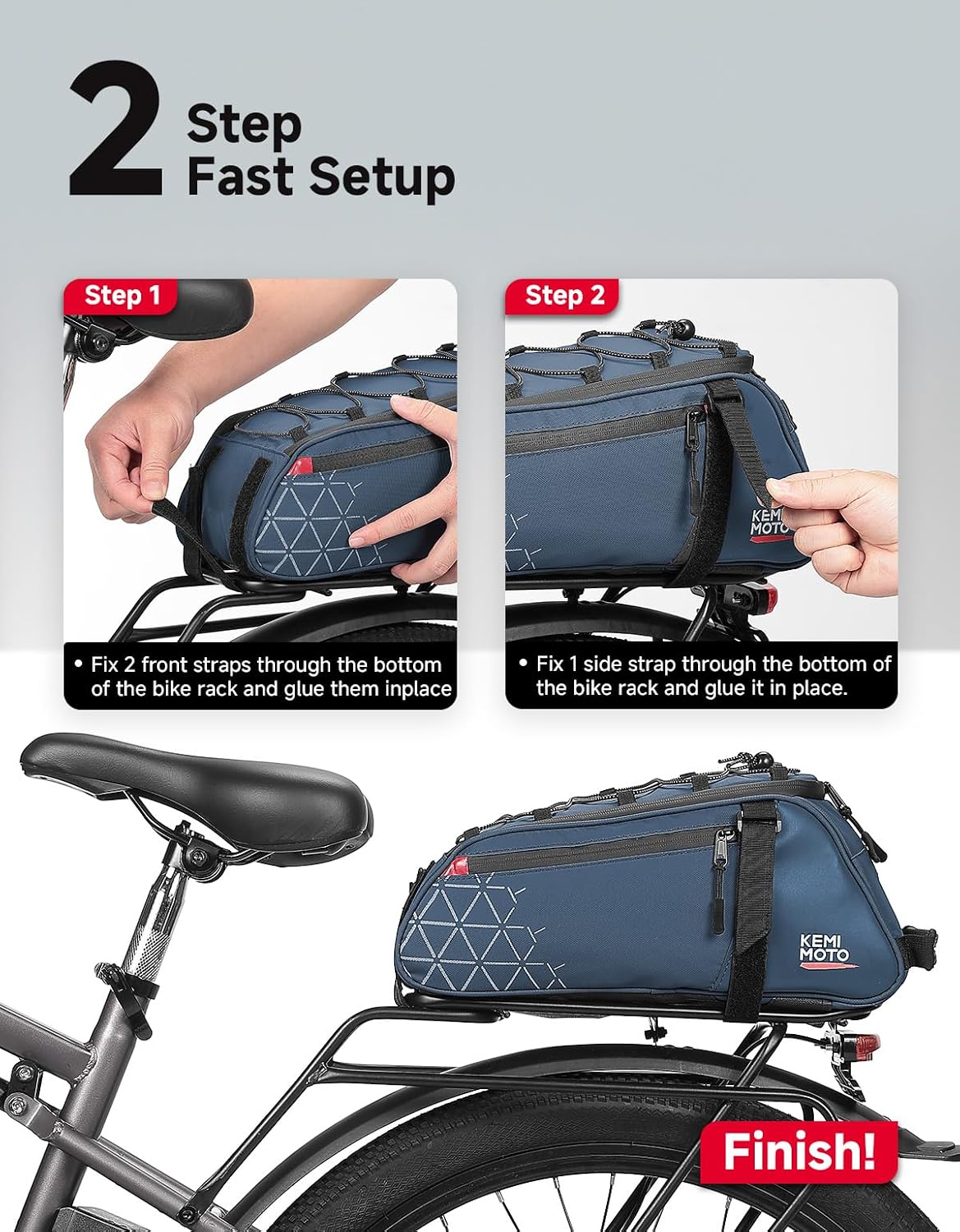 KEMIMOTO Rear Bike Rack Bag - 8L PVC Water Resistant Ebike Bags for Bicycle