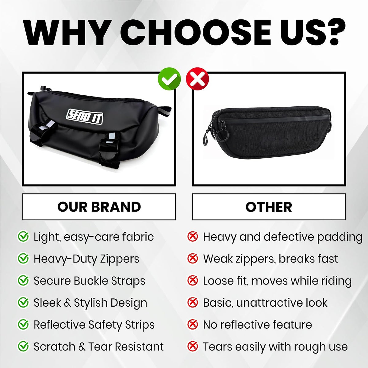 Waterproof Dirtbike Handlebar Bag | Compact Motorcycle Handle Bar Storage Pouch | Universal Fit Dirt Bike Bag for Trail & Adventure Riding | Durable Surron Bar Bag