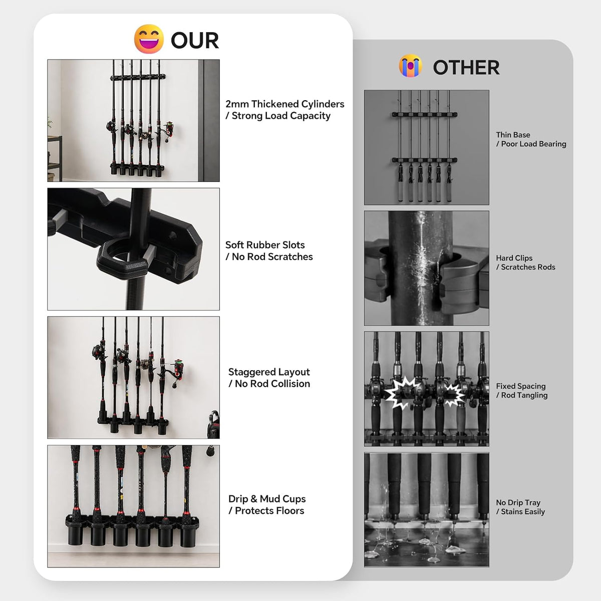 HITORHIKE Heavy Duty Fishing Rod Storage Rack, Wall/Ceiling Mount Vertical Pole Holder, Garage Fishing Pole Organizer for Gifts(Black-1pack)