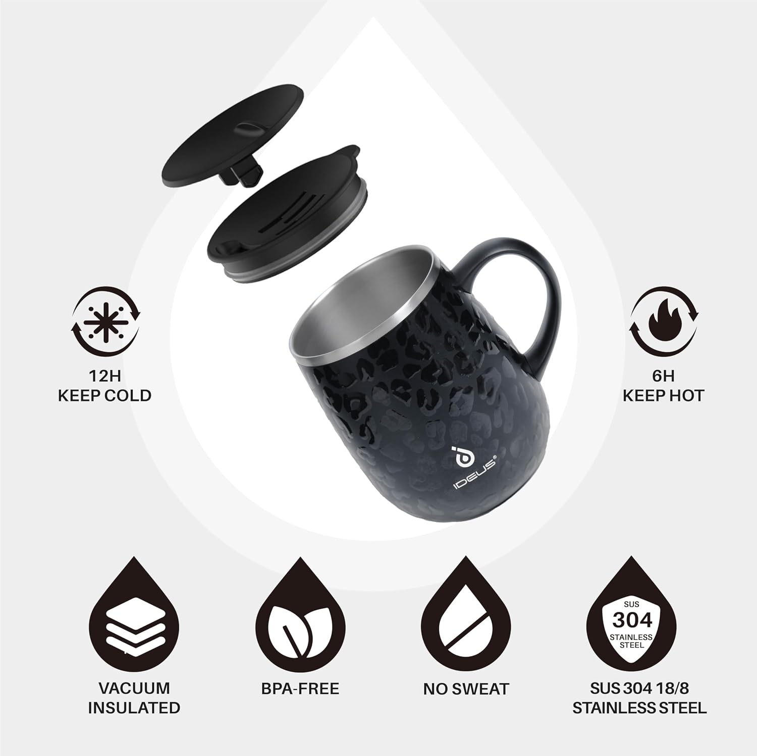 Ideus 16 oz Insulated Coffee Mug with Lid and Handle (Leopard Black)
