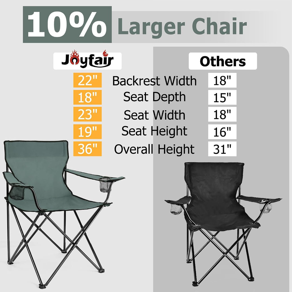 Joyfair Camping Chairs for Lawn & Beach, Large for Adults, Grey