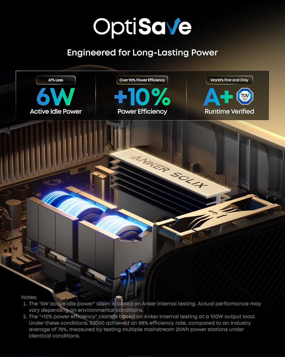 Anker SOLIX S2000 Portable Power Station, 2,010Wh, 3,000W Peak, Home Backup