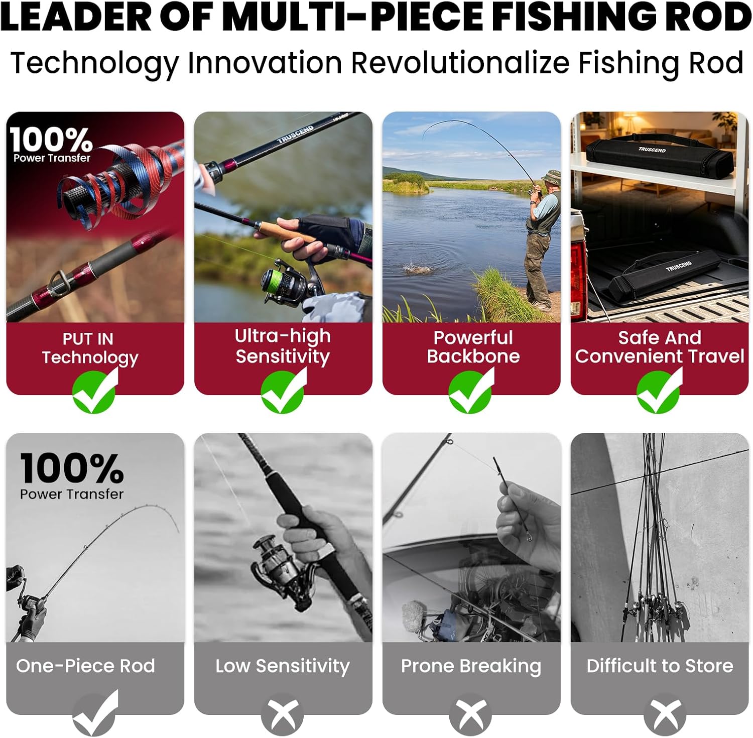 TRUSCEND Craz Easy Control Spinning Fishing Rods, 1-Piece Performance Multi-Piece Travel Rod, High Strength & Sensitive Backbone, Tough Fishing Rod with Toray Carbon, Fuji A Ring & K Guide