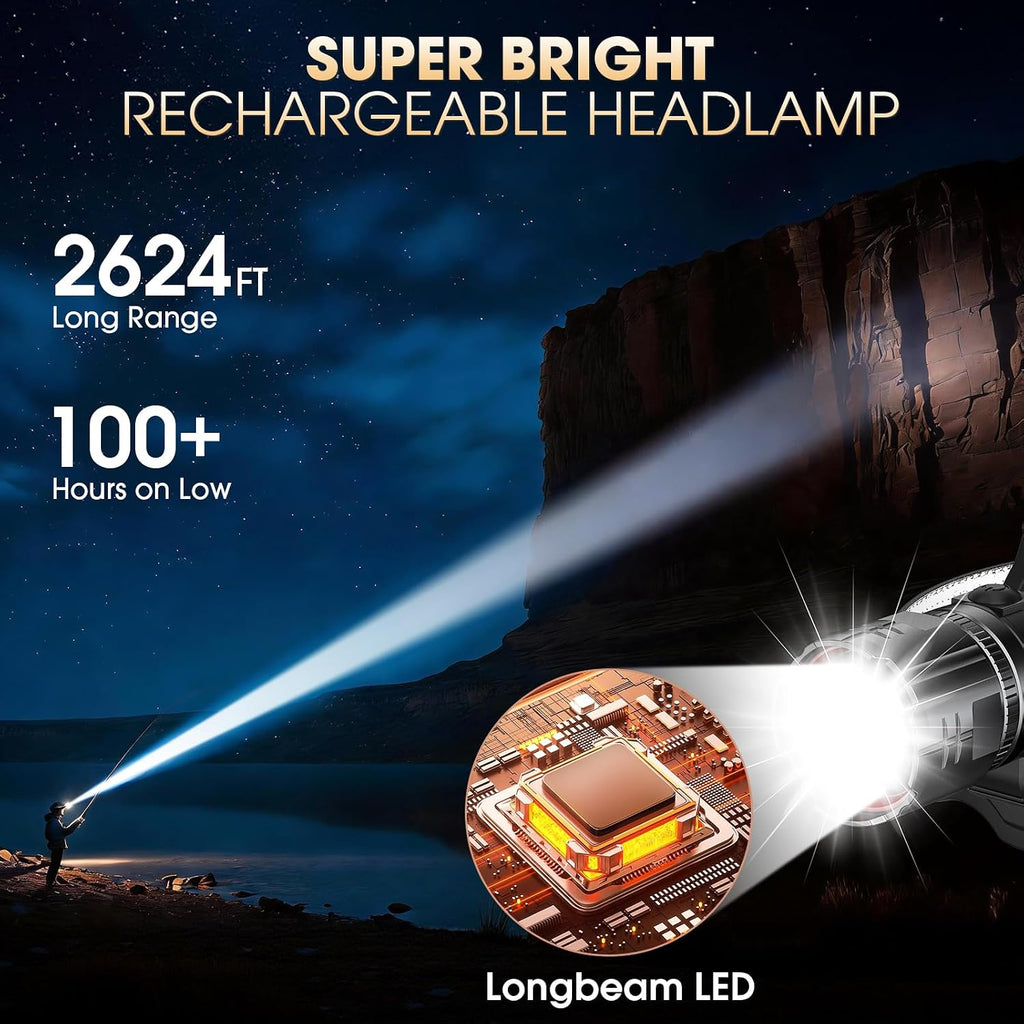 ATDOALL Headlamp Rechargeable, Super Bright LED Head Lamps 2-Pack Headlight