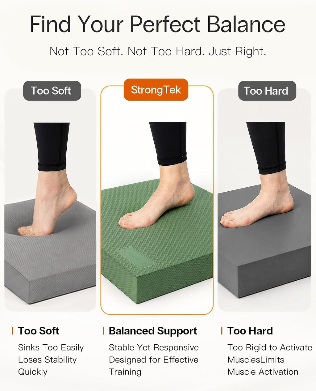 StrongTek Foam Balance Pad, High-Density TPE, 15.8 x 13 x 2 in, Non-Slip