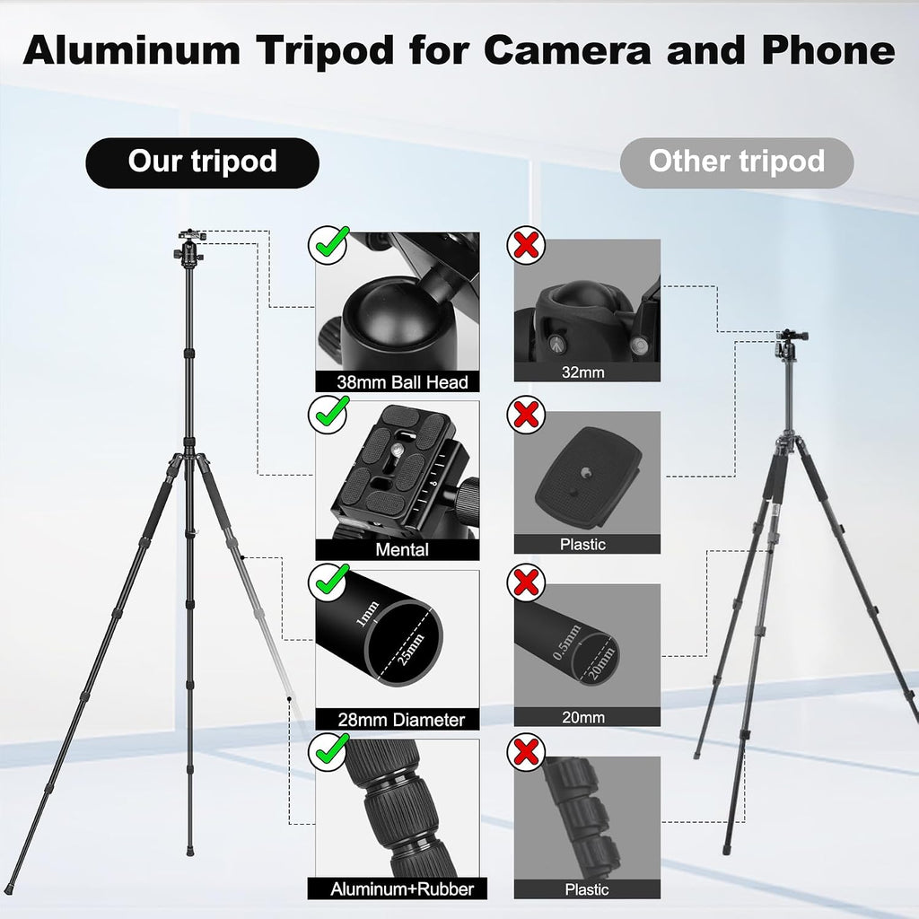 80/85 inches Heavy Duty Tripod for Camera Phone, 85" Camera Tripod Monopod