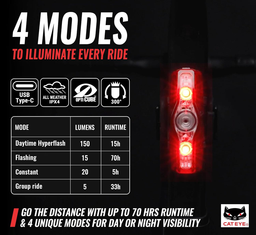 CATEYE ViZ USB Rechargeable Daytime Safety Light
