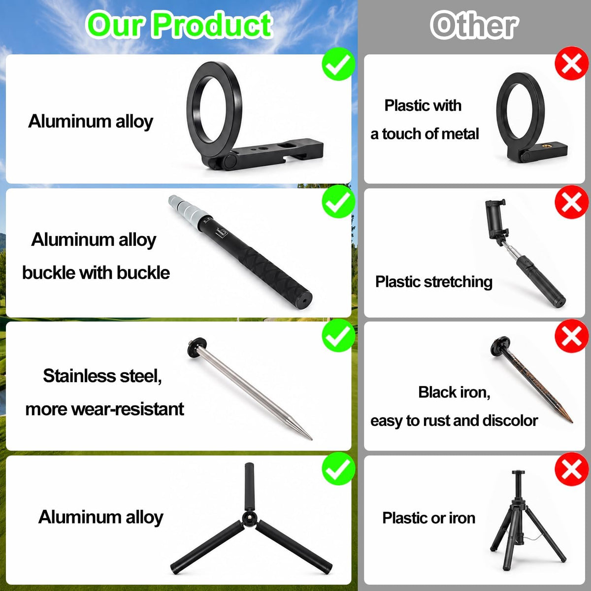 Golf Tripod & Monopod Golf Swing Phone Holder 47" Aluminum Alloy Selfie Stick for Golf Training Aid 7.8" Stainless Steel Ground Spike 12" Detachable Tripod, Indoor Outdoor, Fits Phone Camera GoPro