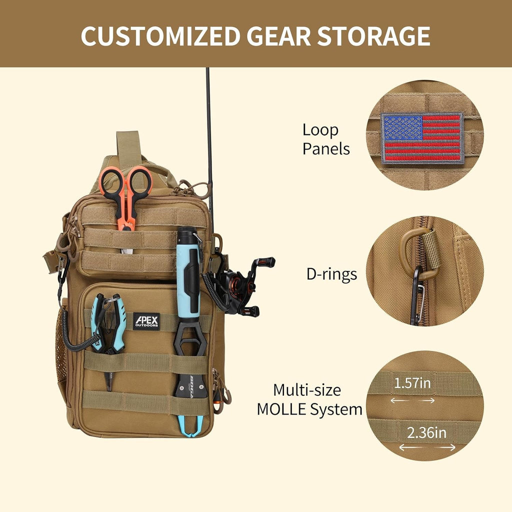 Fishing Backpack with Rod Holder, Fishing Tackle Bag