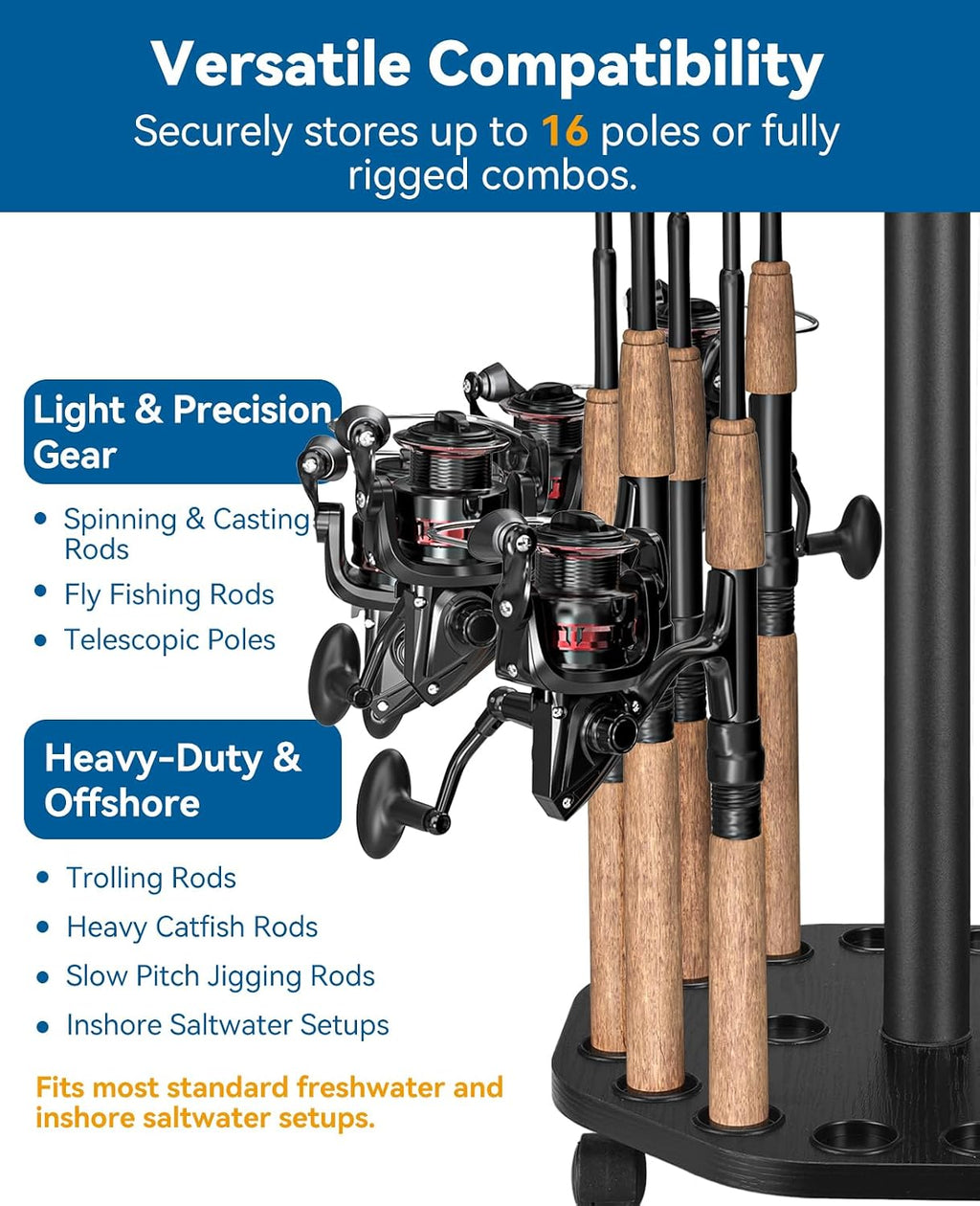 KEXMO Fishing Rod Holder Pole Rack for Garage with Wheels
