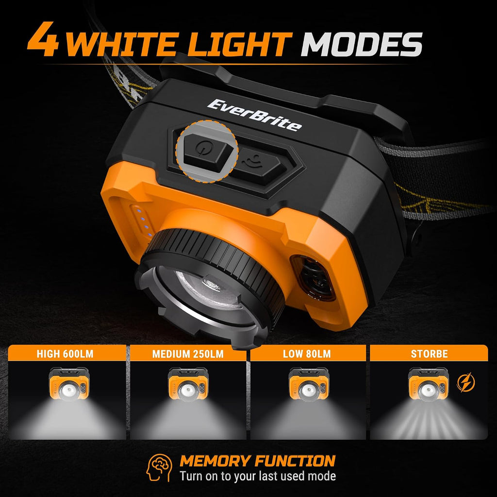 EverBrite 600LM Rechargeable Headlamp, Motion Sensor Head Lamp for Adults