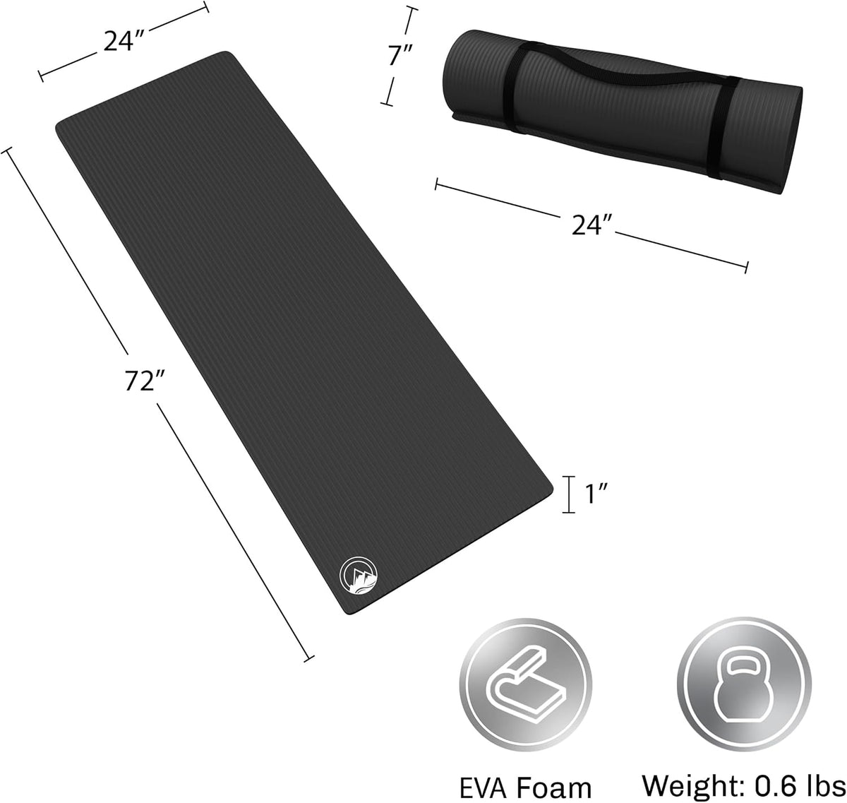 Foam Sleeping Pad - Lightweight Mat for Camping, Cots, Tents, Backpacking, and Yoga - Non-Slip and Waterproof with Handle by Wakeman
