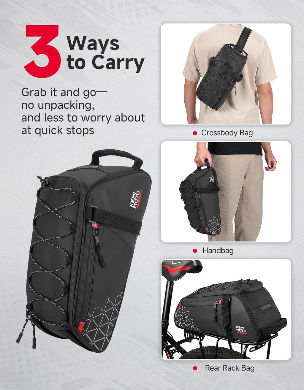 KEMIMOTO Rear Bike Rack Bag - 8L PVC Water Resistant Ebike Bags for Bicycle