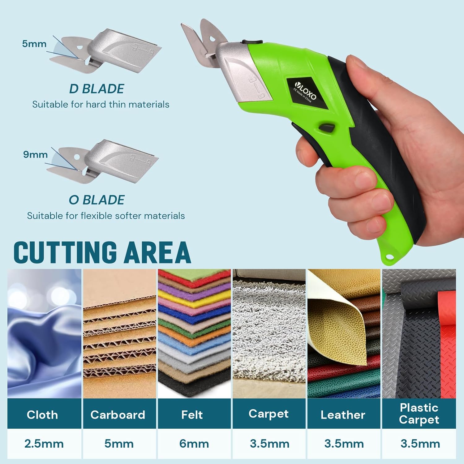 VLOXO Cordless Electric Scissors Electric Box Cutter for Cardboard