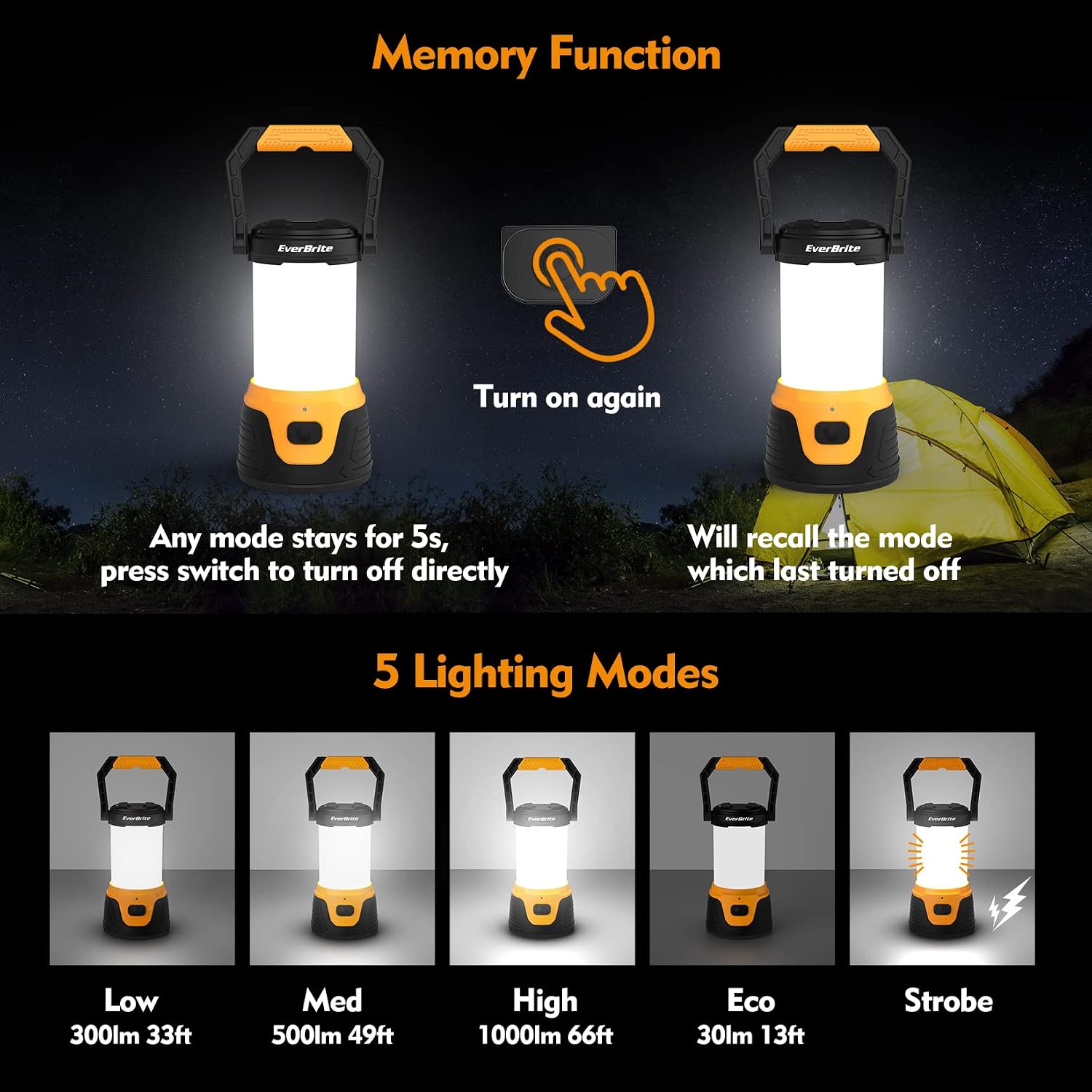EverBrite 1000 Lumens Rechargeable LED Camping Lantern with Memory Function