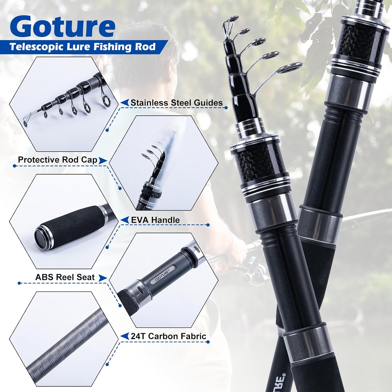 Goture Fishing Rod and Reel Combo, Red Telescopic Fishing Pole with Full Starter Kit & Carrier Bag, Portable 24T Travel Spinning Rod for Bass Trout, Freshwater Beginners Gift
