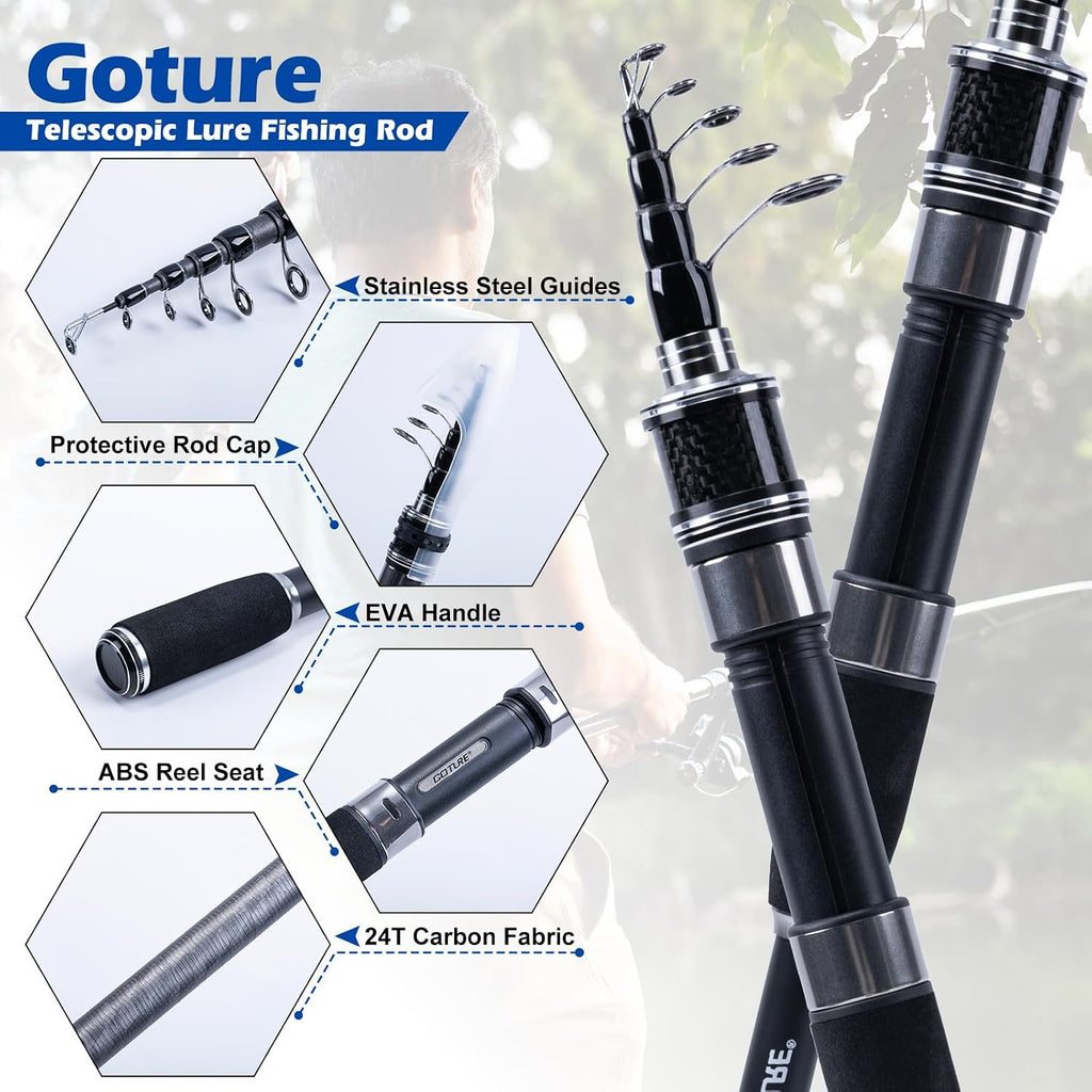 Goture Fishing Rod and Reel Combo, Red Telescopic Fishing Pole with Full Starter Kit & Carrier Bag, Portable 24T Travel Spinning Rod for Bass Trout, Freshwater Beginners Gift