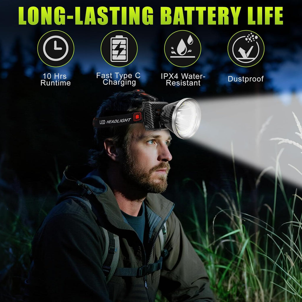 Rechargeable LED Headlamp with Flood and Spot Beam, Power Display, 5 Lighting Modes, Ultra Bright High Lumen Waterproof Head Torch for Camping, Hiking, Running, Fishing, Hunting, Outdoor Activities