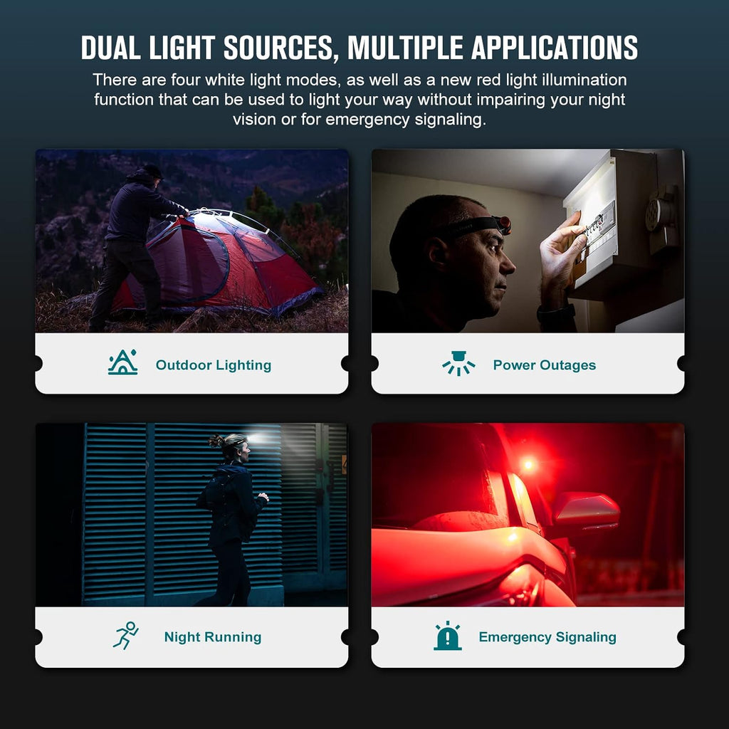 OLIGHT Perun 2 Mini Headlamp Rechargeable, 1100 Lumens, Red Light, Orange