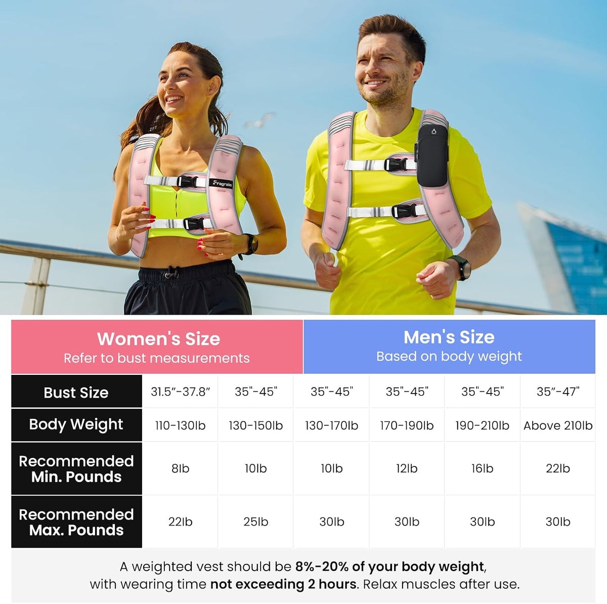Weighted Vest for Women Men - 8lb/10lb/12lb/16lb/20lb Weight Vest