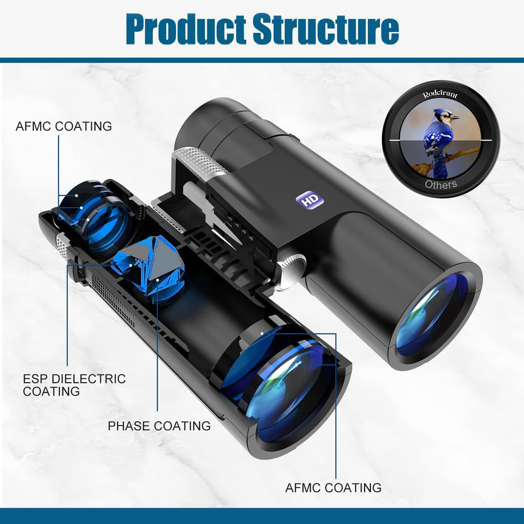18x50 Professional Large View Binoculars for Adults
