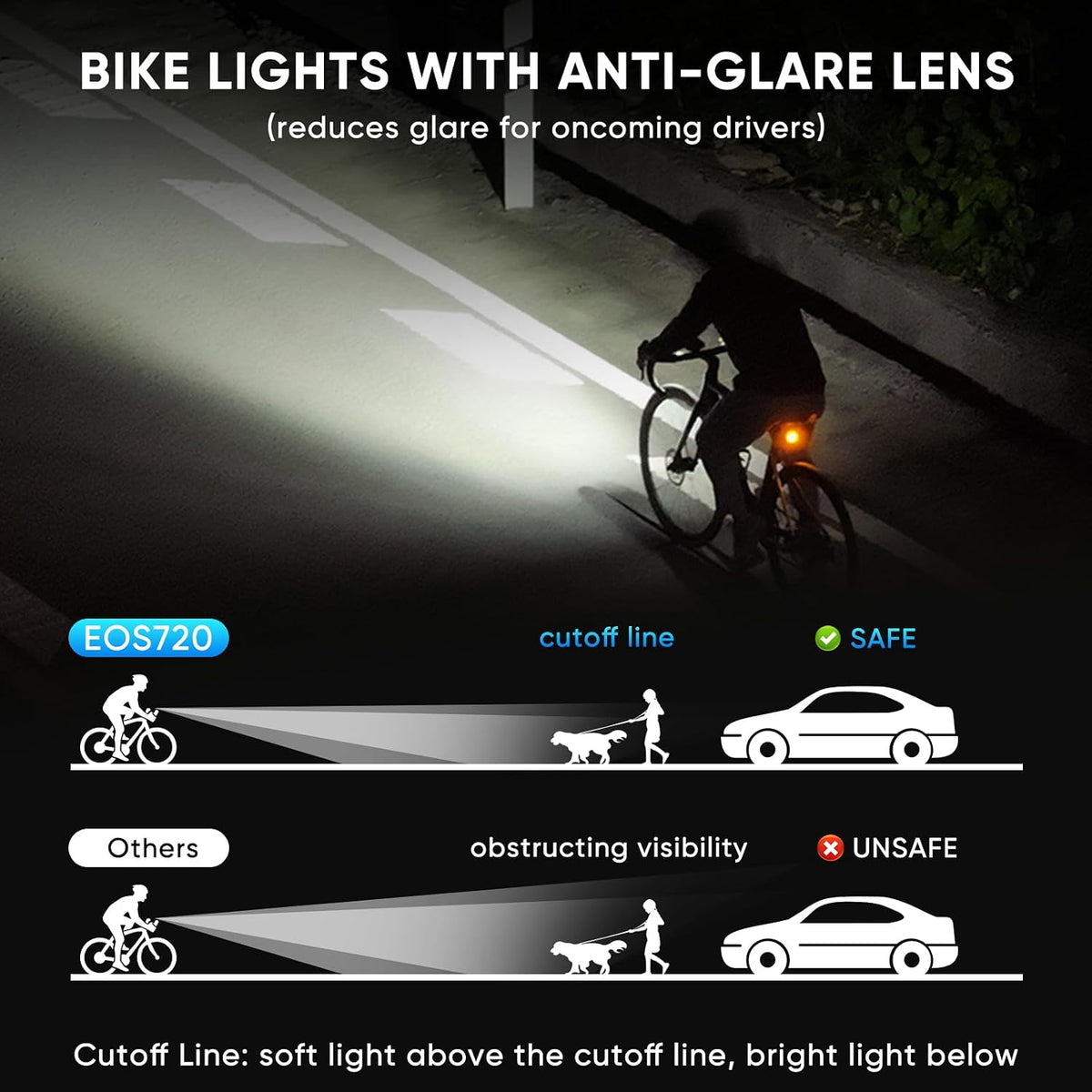 Suruid Super Bright Bike Lights, Durable Aluminum, IPX6 Waterproof