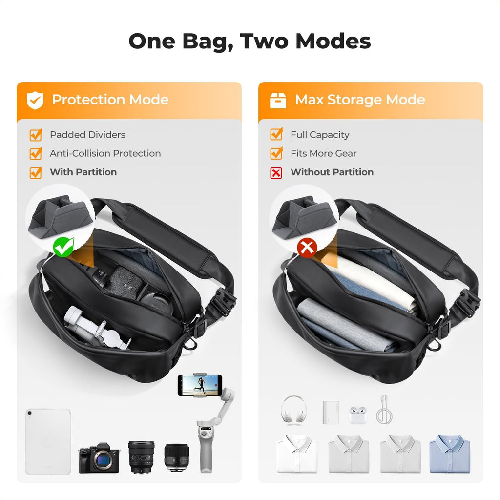 K&F CONCEPT Camera Sling Bag, Lightweight Crossbody Bag with Tripod Holder
