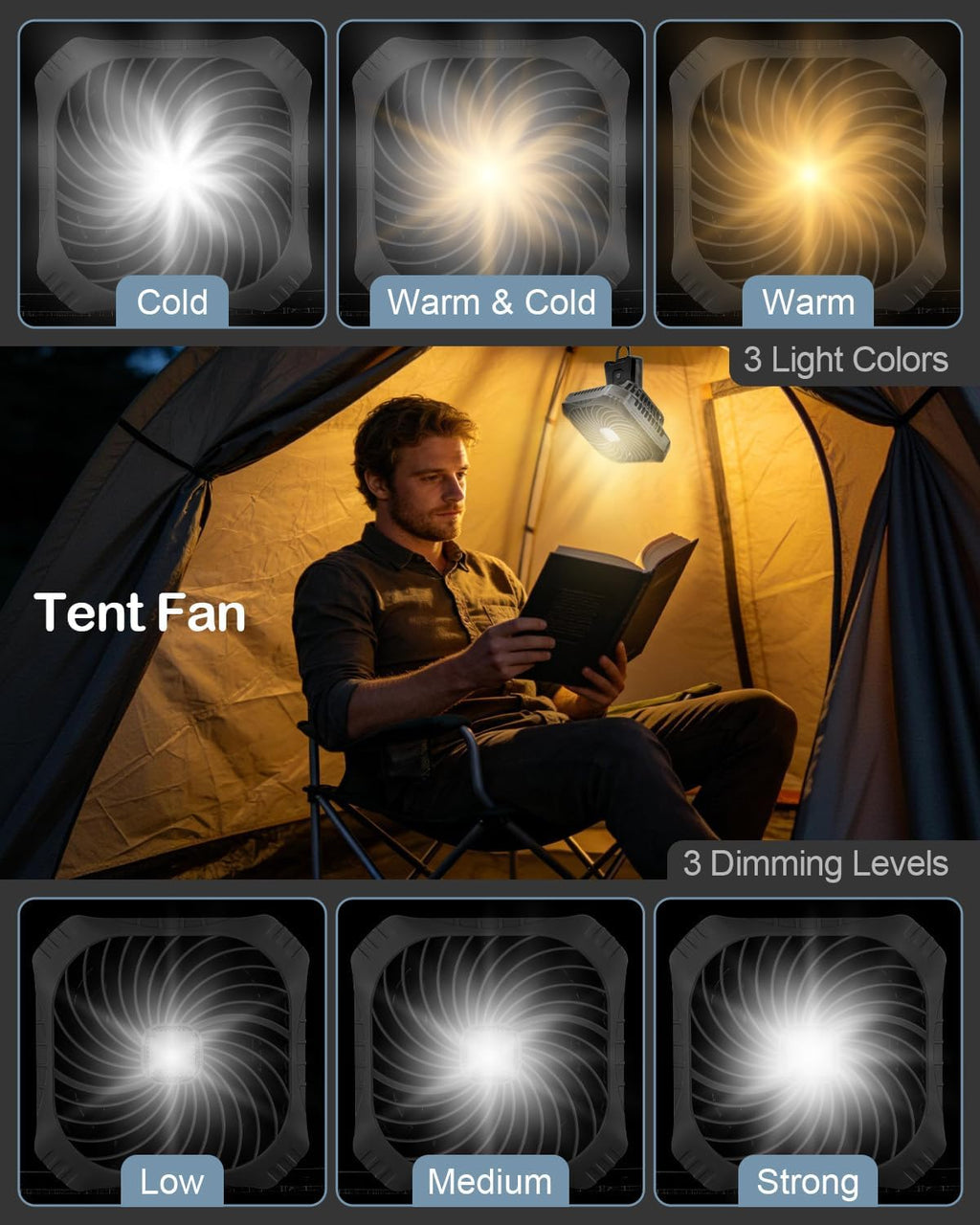 Odoland Portable Camping Fan with LED Lantern, 40H Rechargeable Battery Fan