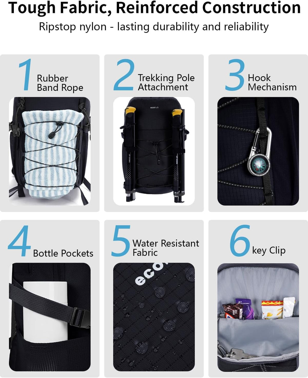 ECOHUB Small Hiking Backpack for Men Women, 20L Lightweight Travel Backpacks Water Resistant Camping Cycling Hiking Daypack