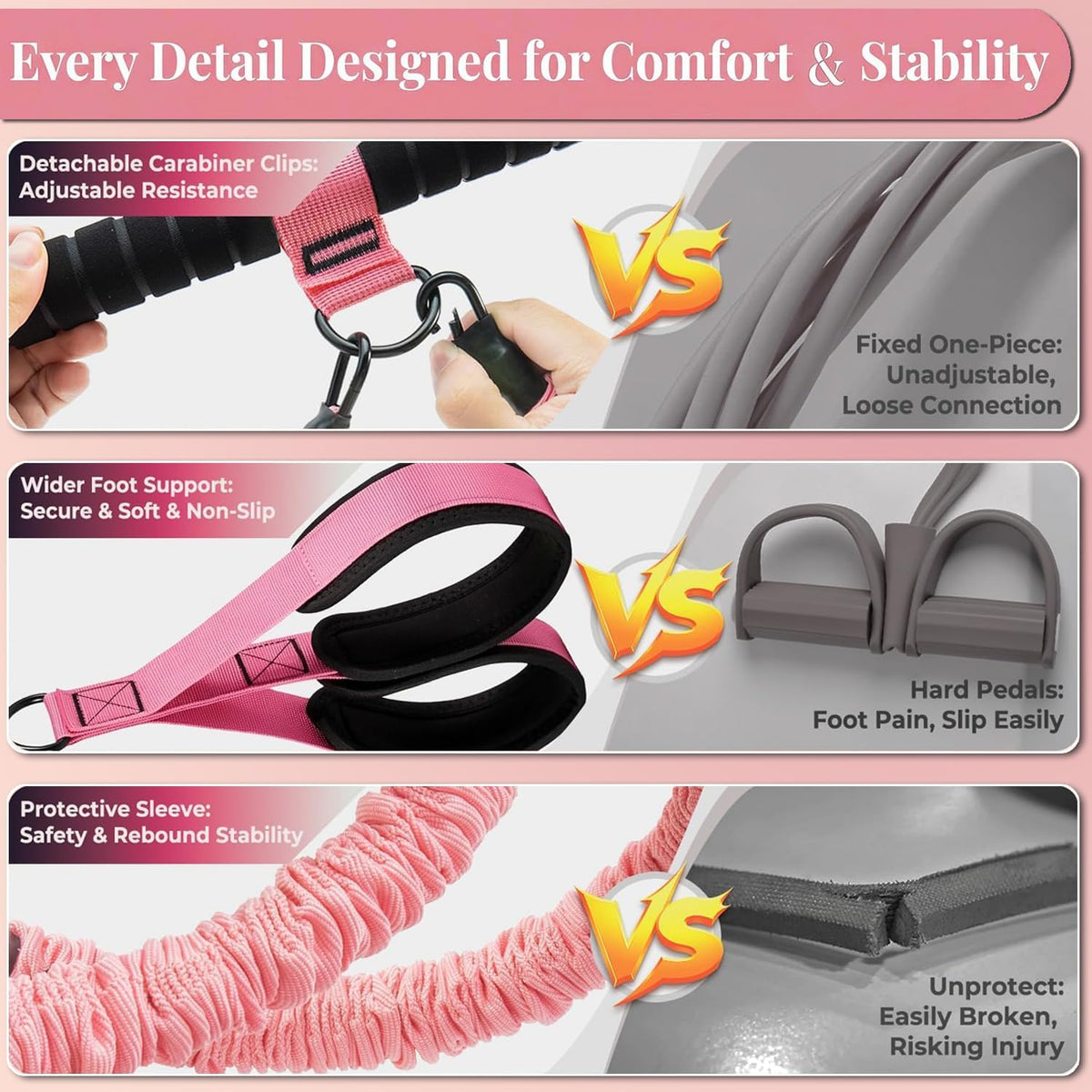 Upgraded Pedal Resistance Band with Handle,3 Tube Resistance Bands with Handles(35/70/105 lbs),Foot Pedal Resistance Band for Abdomen,Core,Arm,Legs,Body,Resistance Bands for Women & Men