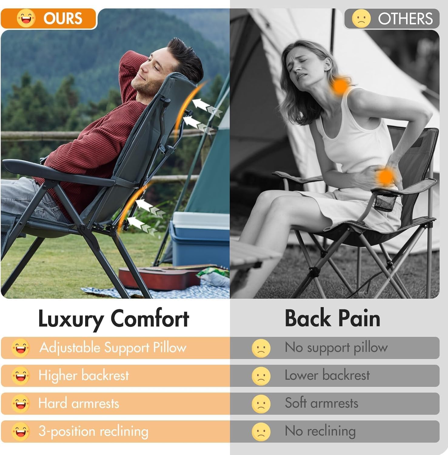 Portal Reclining Camping Chair with Adjustable Back 2 Packs, Gray